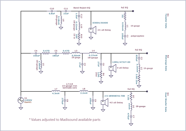 ScanSpeak B741 Speaker Kit - Crossover Schematic